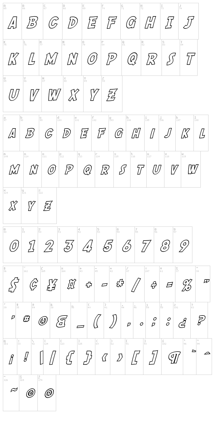 SF Comic Script font map